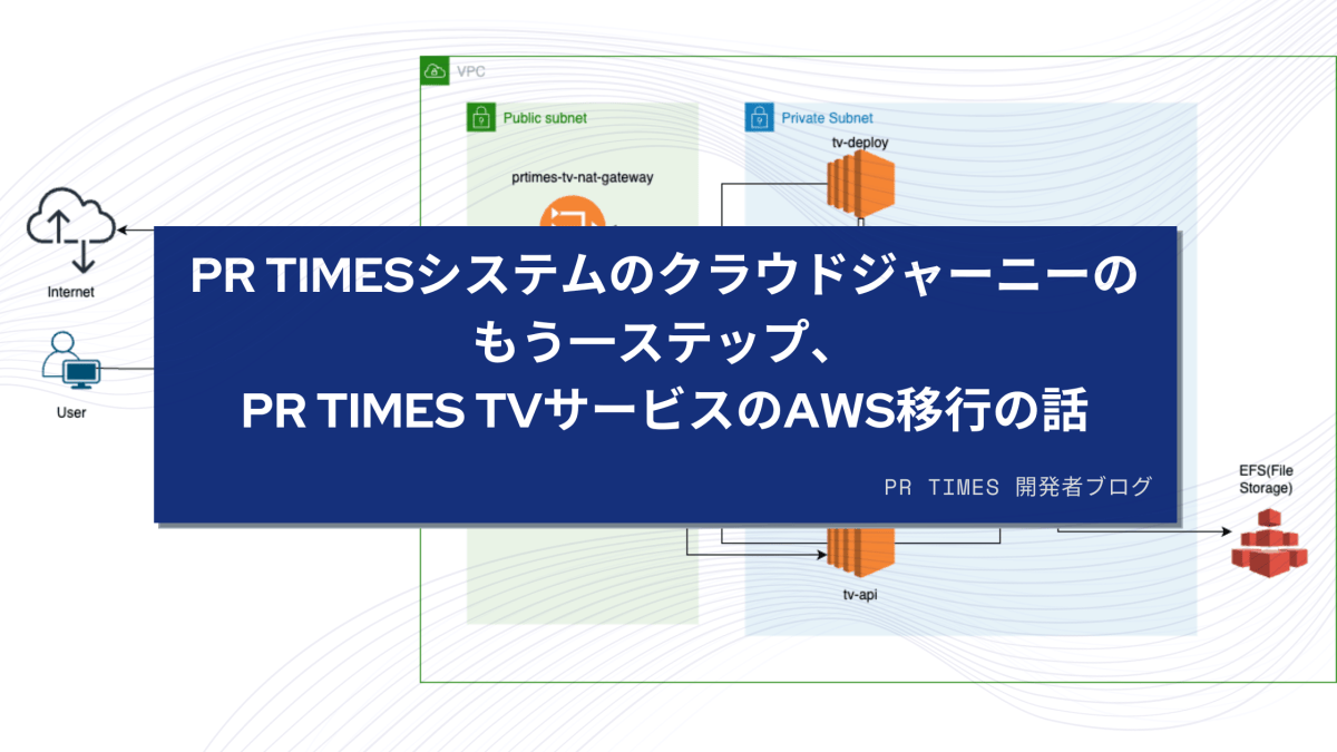 PR TIMESシステムのクラウドジャーニーのもう一ステップ、PR TIMES TVサービスのAWS移行の話 | PR TIMES 開発者ブログ
