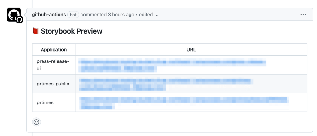 GitHub の Pull Request 上のコメントのスクリーンショット。
コメントしたのは github-actions (bot) で、3時間前のコメント。edited。
内容は、📕 Storybook Preview
テーブル: 行は Application、URL
各行の Application は press-release-ui、prtimes-public、prtimes で、URL には全てモザイクがかかっている。