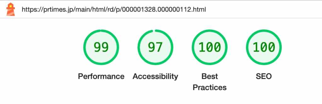 Lighthouse の計測結果のサマリ表示のスクリーンショット。Performance が 99、Accessibility が 97、Best Practices が 100、SEO が 100。
