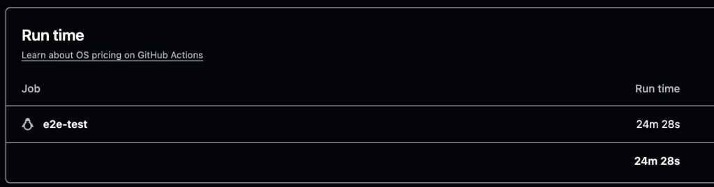 GitHub Actionsの実行時間が24分28秒になった。
