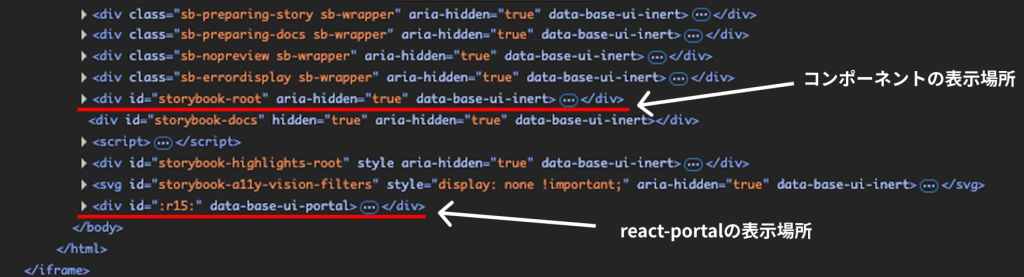 A screenshot of HTML code showing a structure for a Storybook application, with annotations in Japanese indicating the locations of component displays and a React portal.